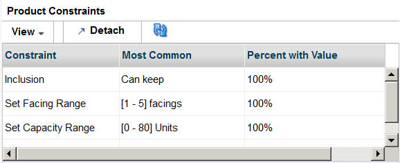 Description of Figure 1-32 follows Description of Figure 1-32 follows