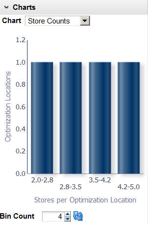 Description of Figure 1-15 follows Description of Figure 1-15 follows