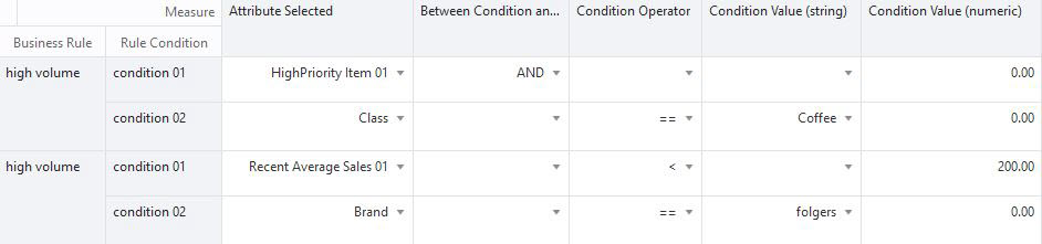 Approval Conditions Approval Conditions