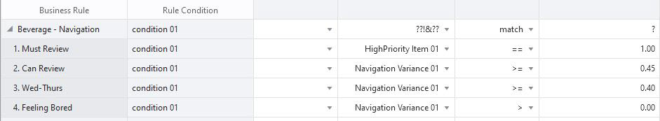 Navigation Conditions Navigation Conditions