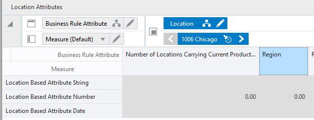 Location Attributes View Location Attributes View