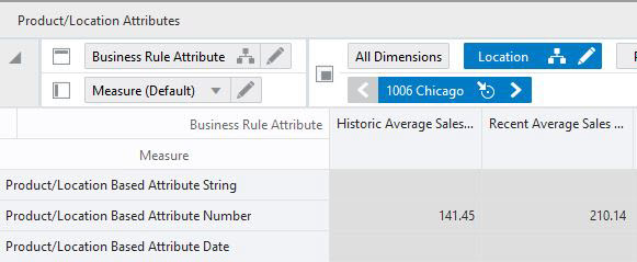 Product/Location Attributes View Product/Location Attributes View