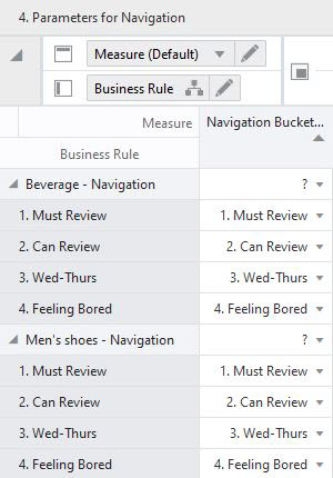 Parameters for Navigation View Parameters for Navigation View