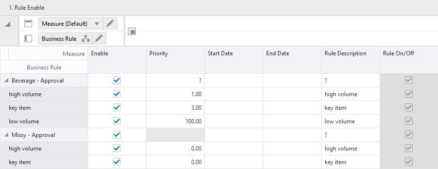 Rule Enable View Rule Enable View