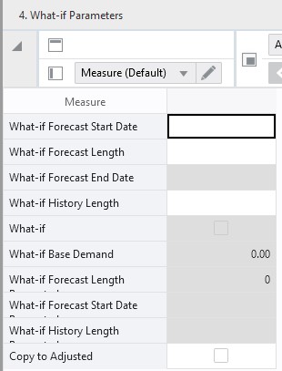 What-If Parameters View What-If Parameters View