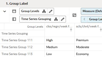 Group Label View