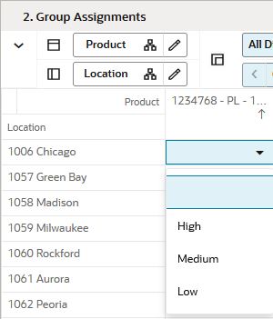 Group Assignments View