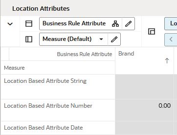 Location Attributes View