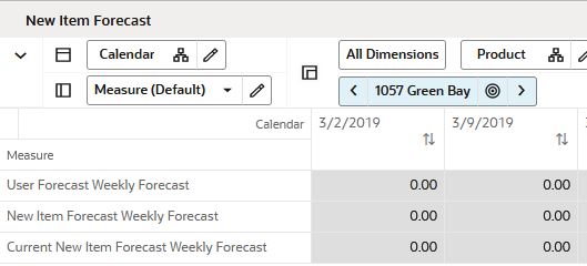 New Item Forecast View