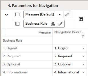 Parameters for Navigation View