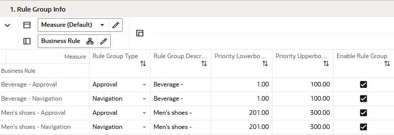 Rule Group Info View