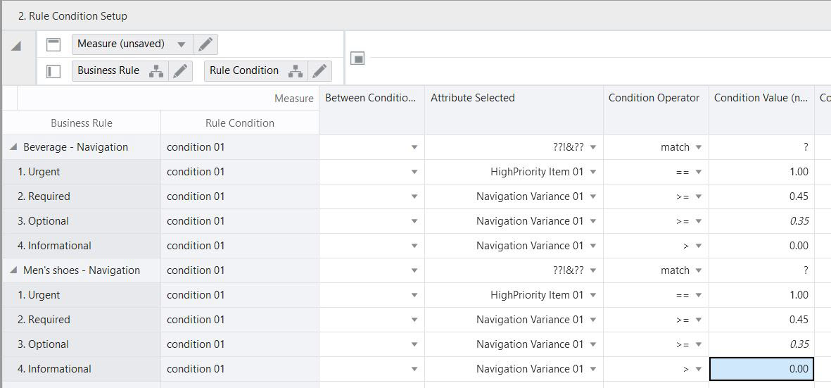 2. Rule Condition Set up Worksheet