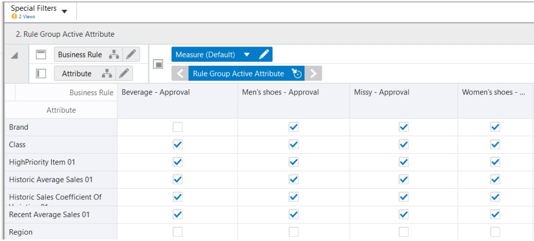 2. Rule Group Active Attribute View