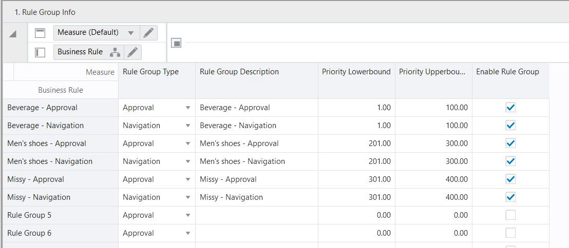 Rule Group Info View