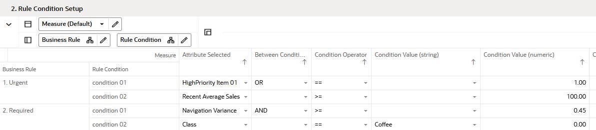 Navigation Conditions