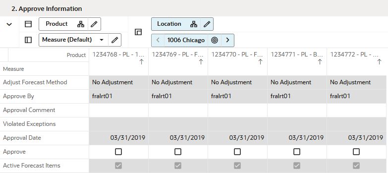 Approve Information View