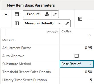 New Item Basic Parameters View