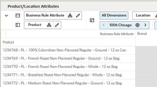 Product/Location Attributes View