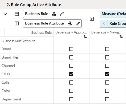 Rule Group Active Attribute View