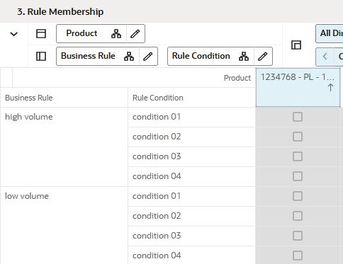 Rule Membership View