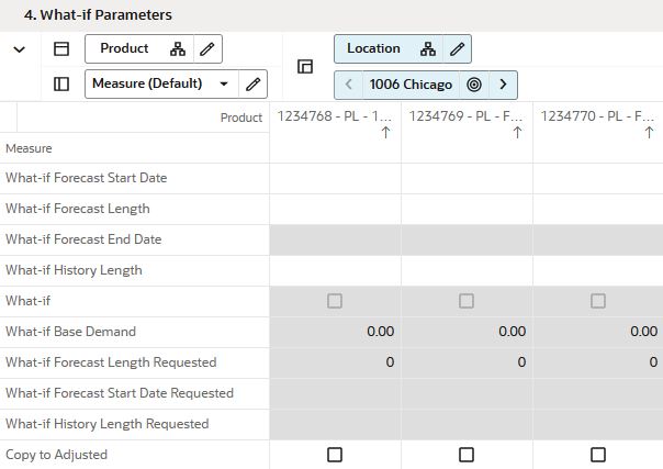 What-If Parameters View