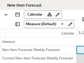 New Item Forecast View