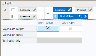 Publish Targets