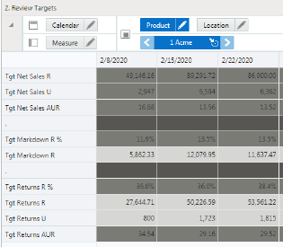 Review Targets View Review Targets View