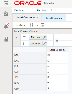 Local Currency Symbol View
