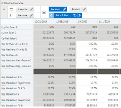 Move to Clearance View Move to Clearance View