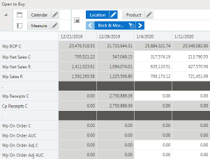 Open to Buy View Open to Buy View