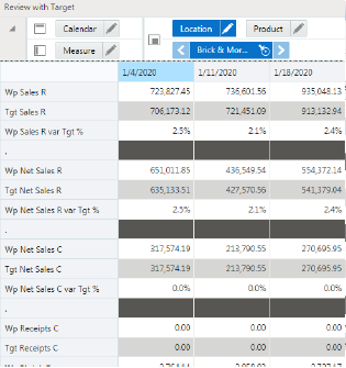 Review with Target View Review with Target View