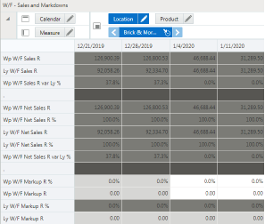 W/F - Sales and Markdowns W/F - Sales and Markdowns
