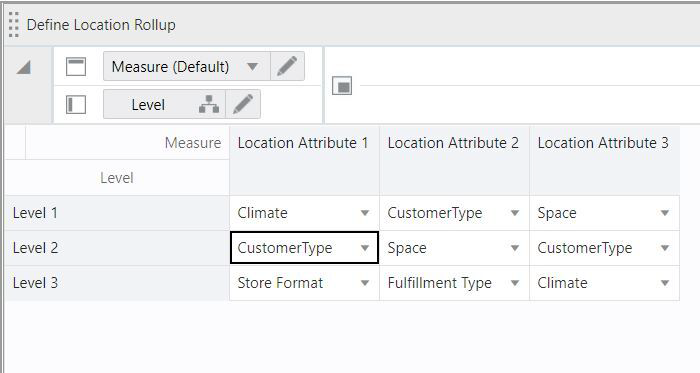 Define Location Rollup Define Location Rollup