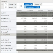 Open to Buy View Open to Buy View