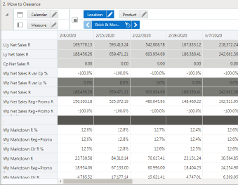 Move to Clearance View Move to Clearance View