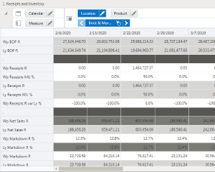 Receipts and Inventory View Receipts and Inventory View