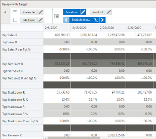 Review with Target View Review with Target View
