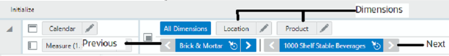 Changing a Dimension Level with Page Arrows