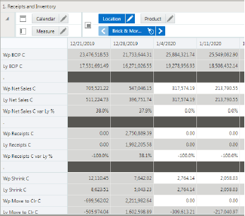 Receipts and Inventory View