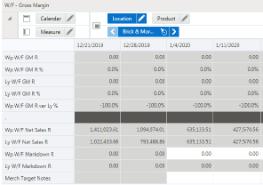 W/F - Gross Margin