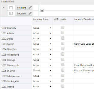 Location Info View Location Info View