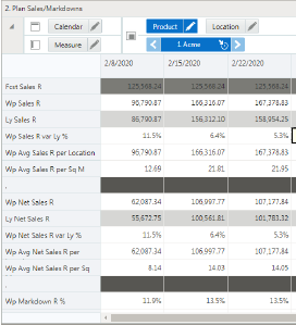 Plan Sales/Gross Margin % View