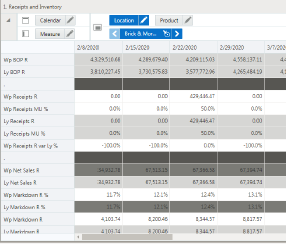 Receipts and Inventory View