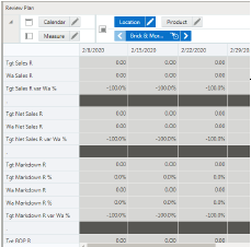 Review Plan View Review Plan View