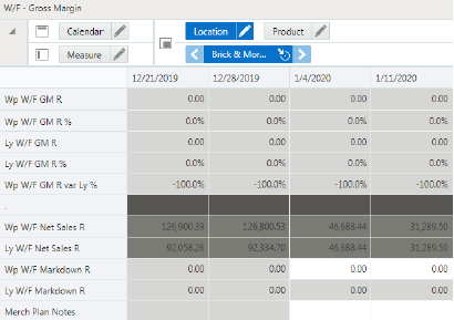 W/F - Gross Margin W/F - Gross Margin