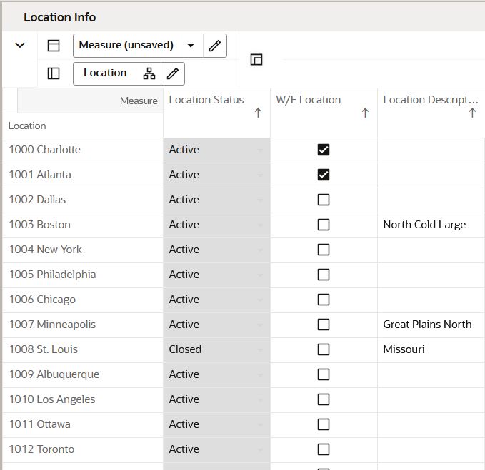 Location Info View