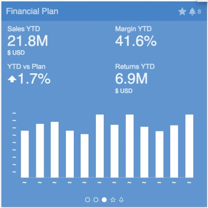 This figure shows and example of a tile.