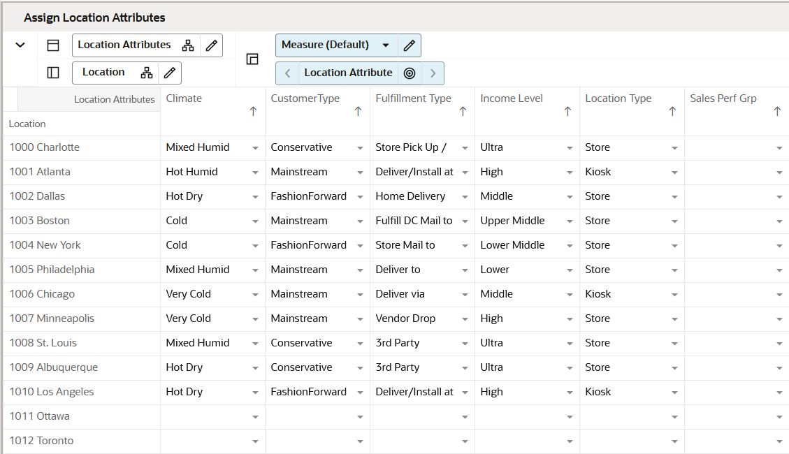 Assign Location Attribute View