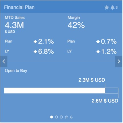 This figure shows an example of a tile. This figure shows an example of a tile.